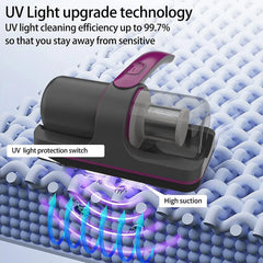 Wireless UV-C Mattress Vacuum Cleaner