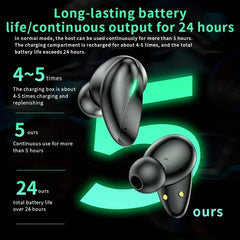 Smart Touch Wireless Gaming Headset