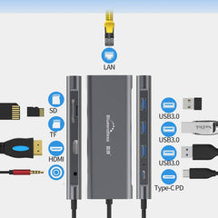 BlueShine Type-C 9-in-1 Hub with 4K HDMI Output