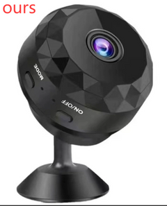 Wireless Network Security Camera