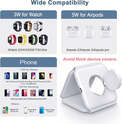 Magnetic Wireless Fast Charger